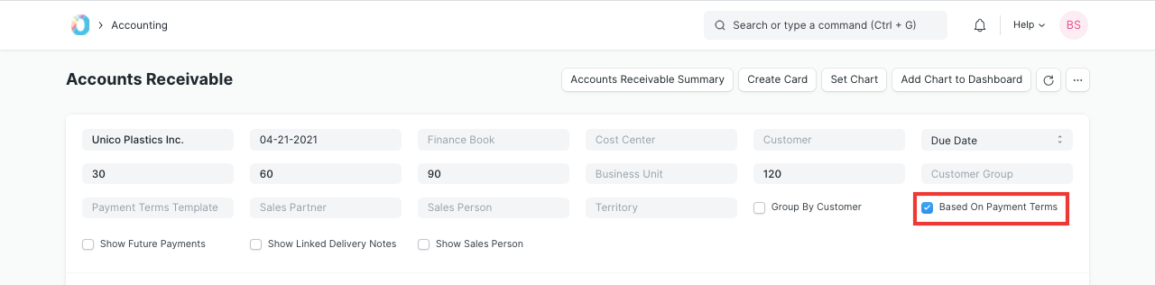 Accounts Receivable Based on Payment Terms