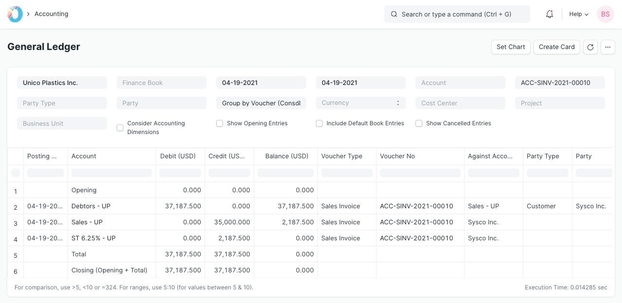 Credit Note Ledger