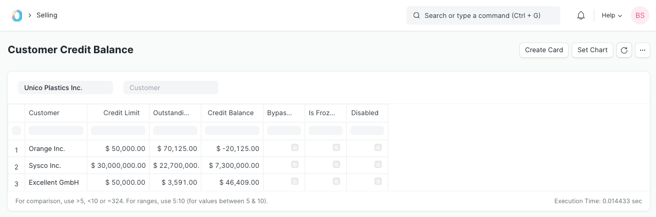 Customer Credit Balance