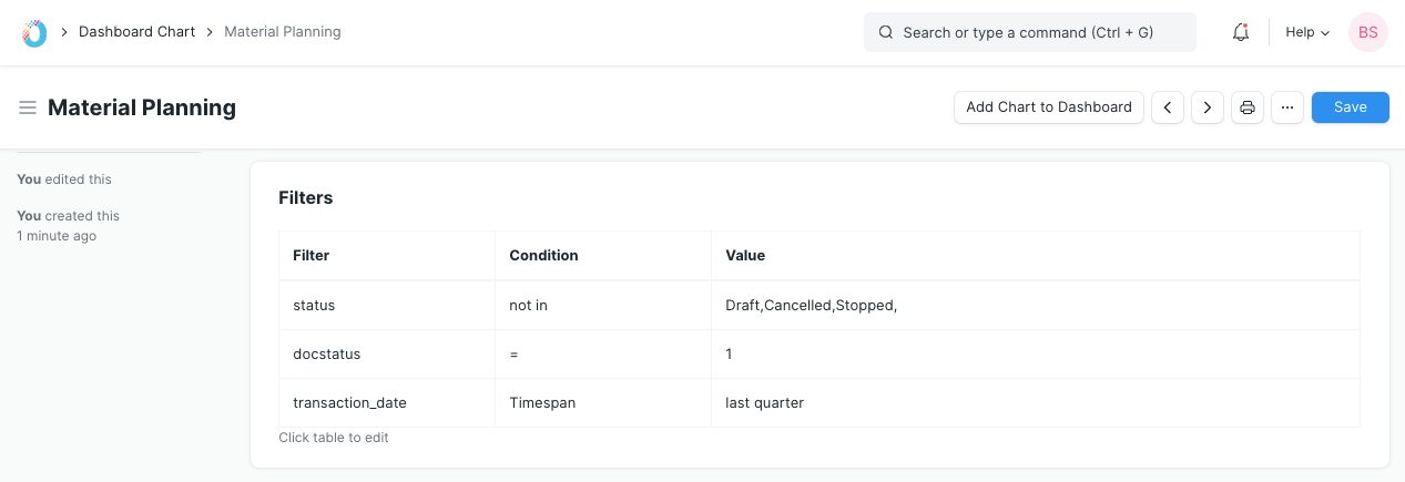 Dashboard Chart Filter