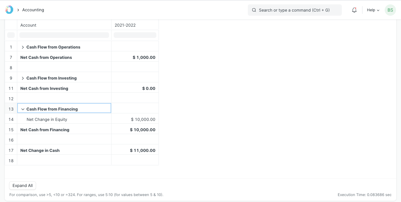 Default Cash Flow Report