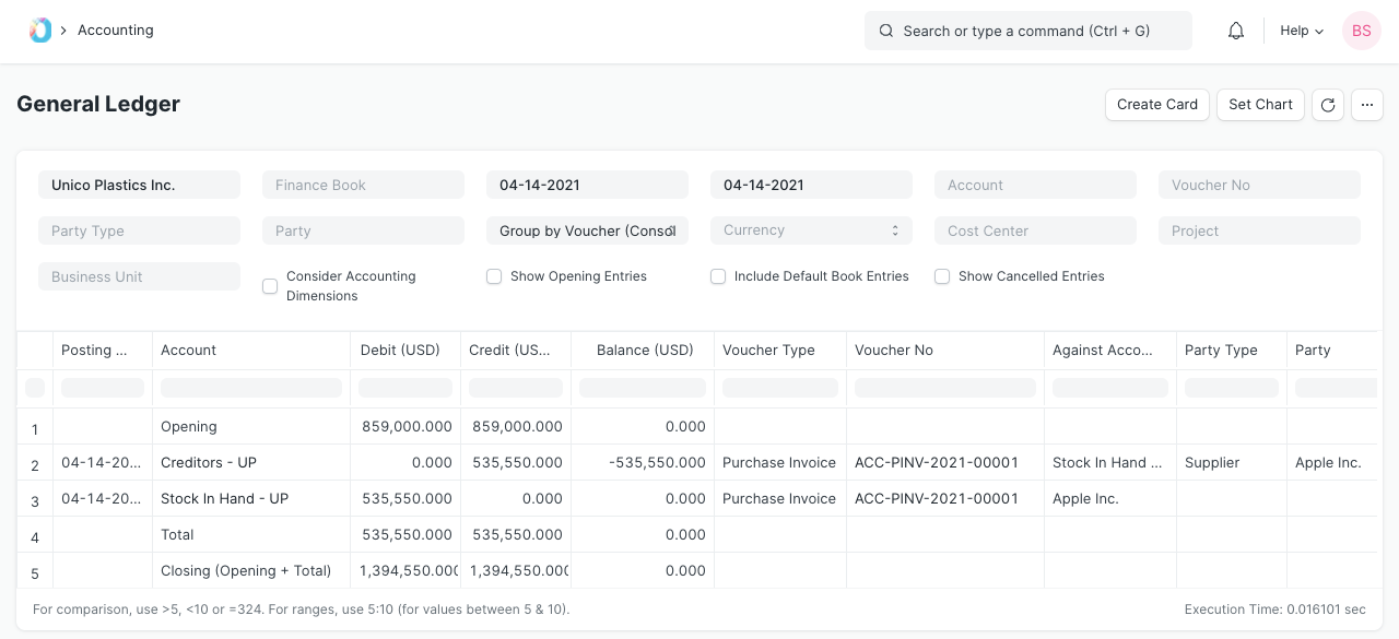 General Ledger