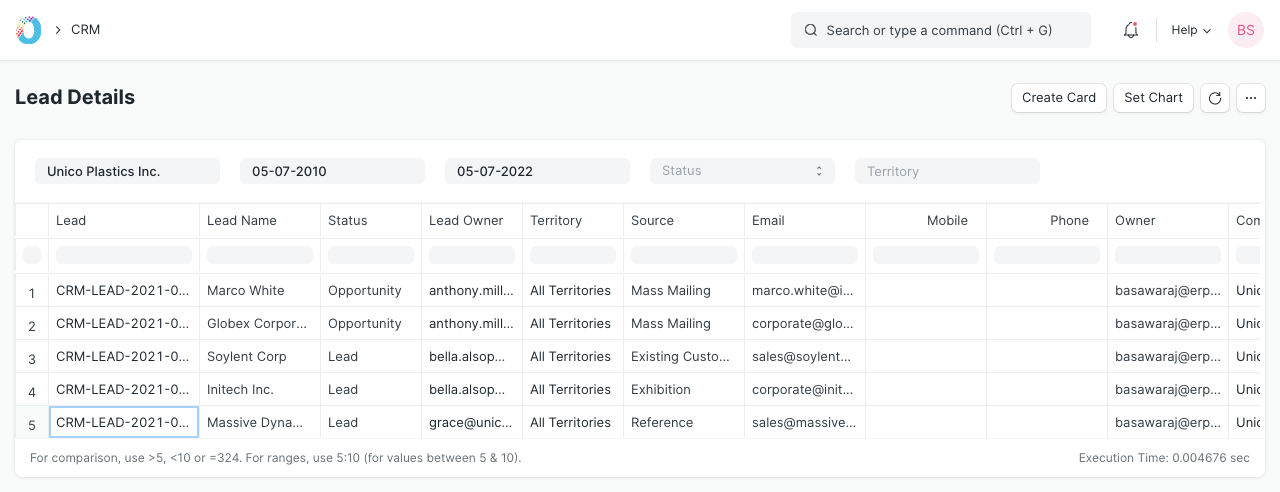 Lead Details Report