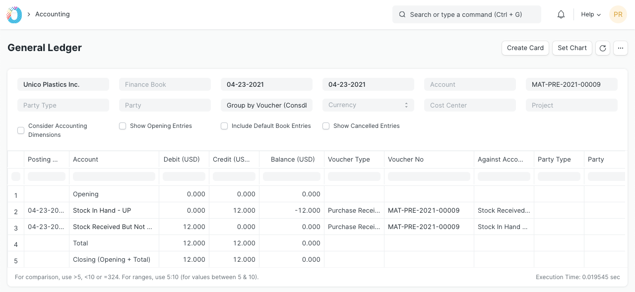 Return Stock Ledger