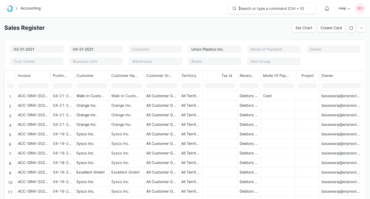 Sales Register