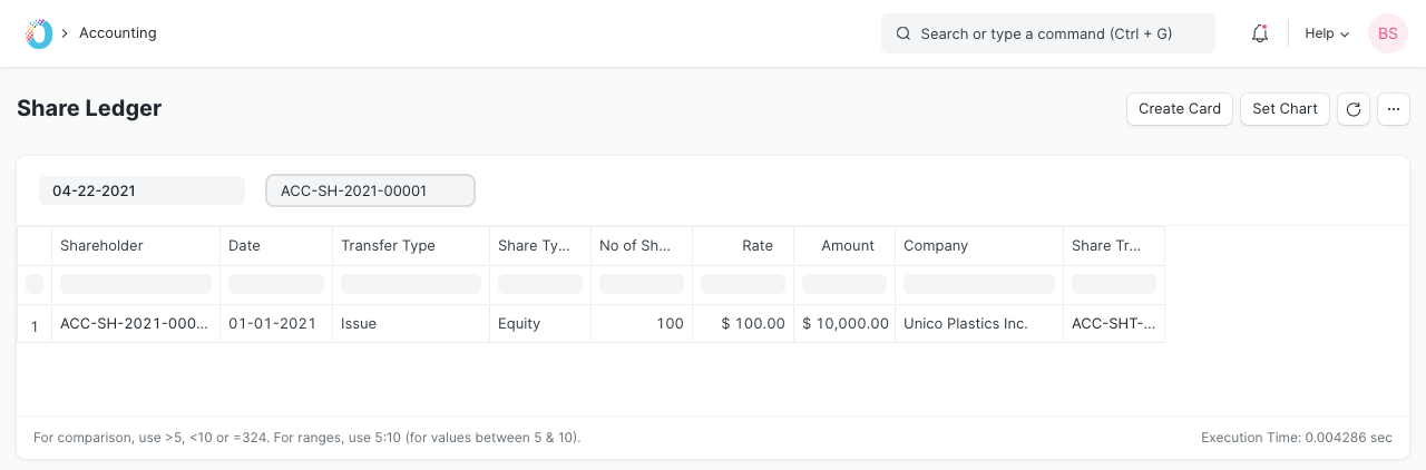 Share Ledger Report