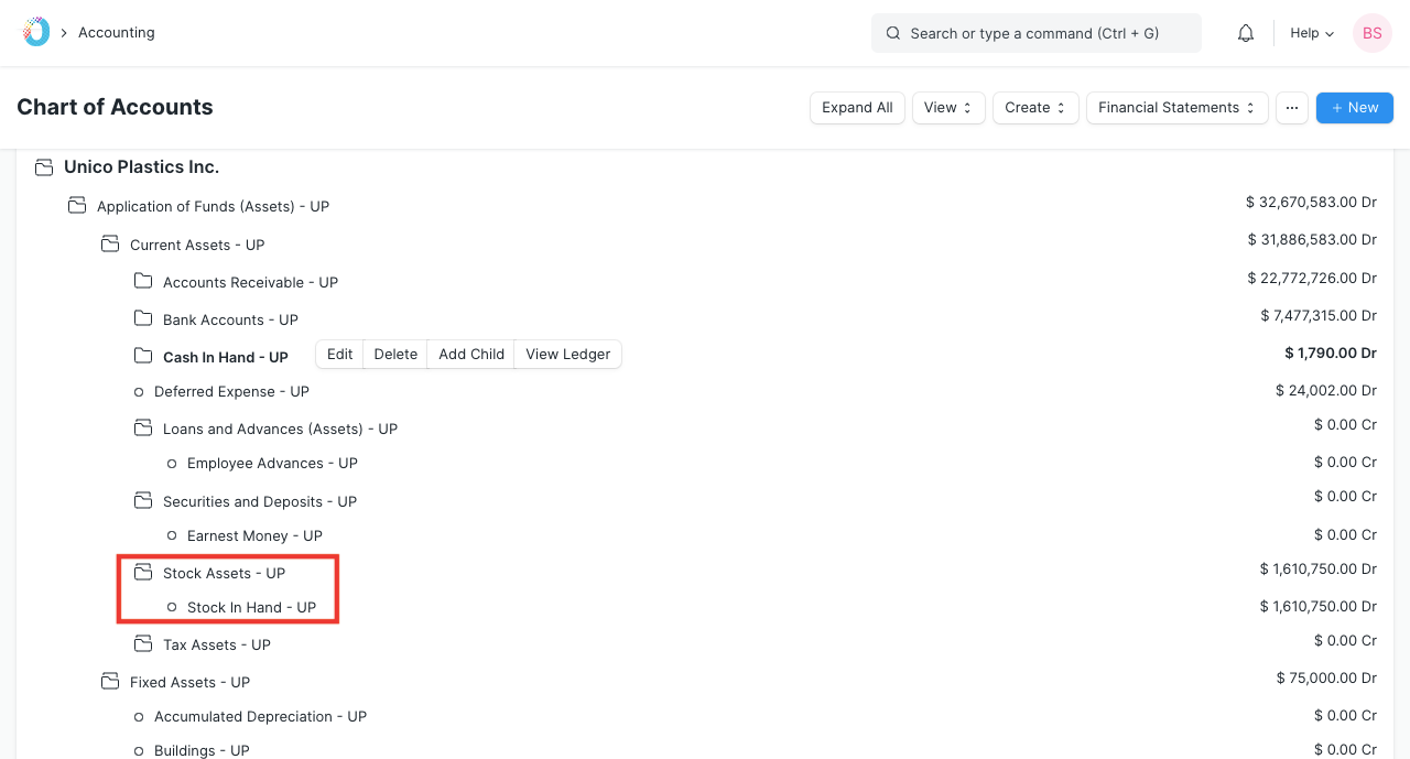 Stock Asset Ledger in Chart of Accounts