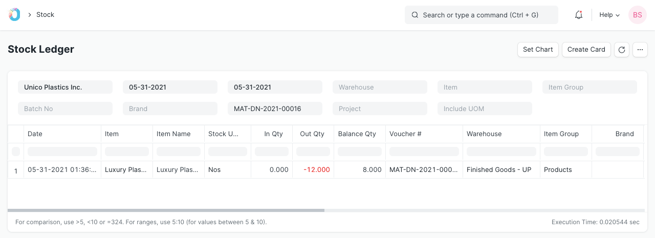 UOM in Stock Ledger