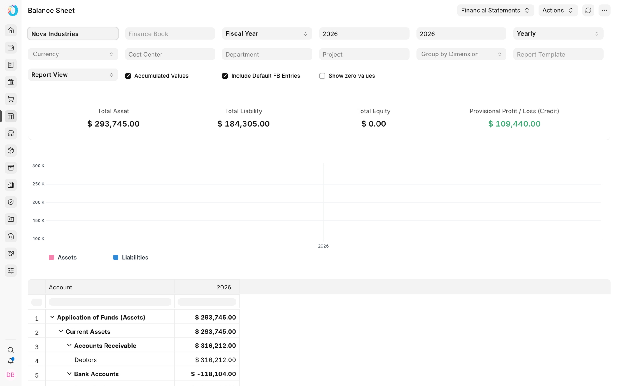 Balance Sheet